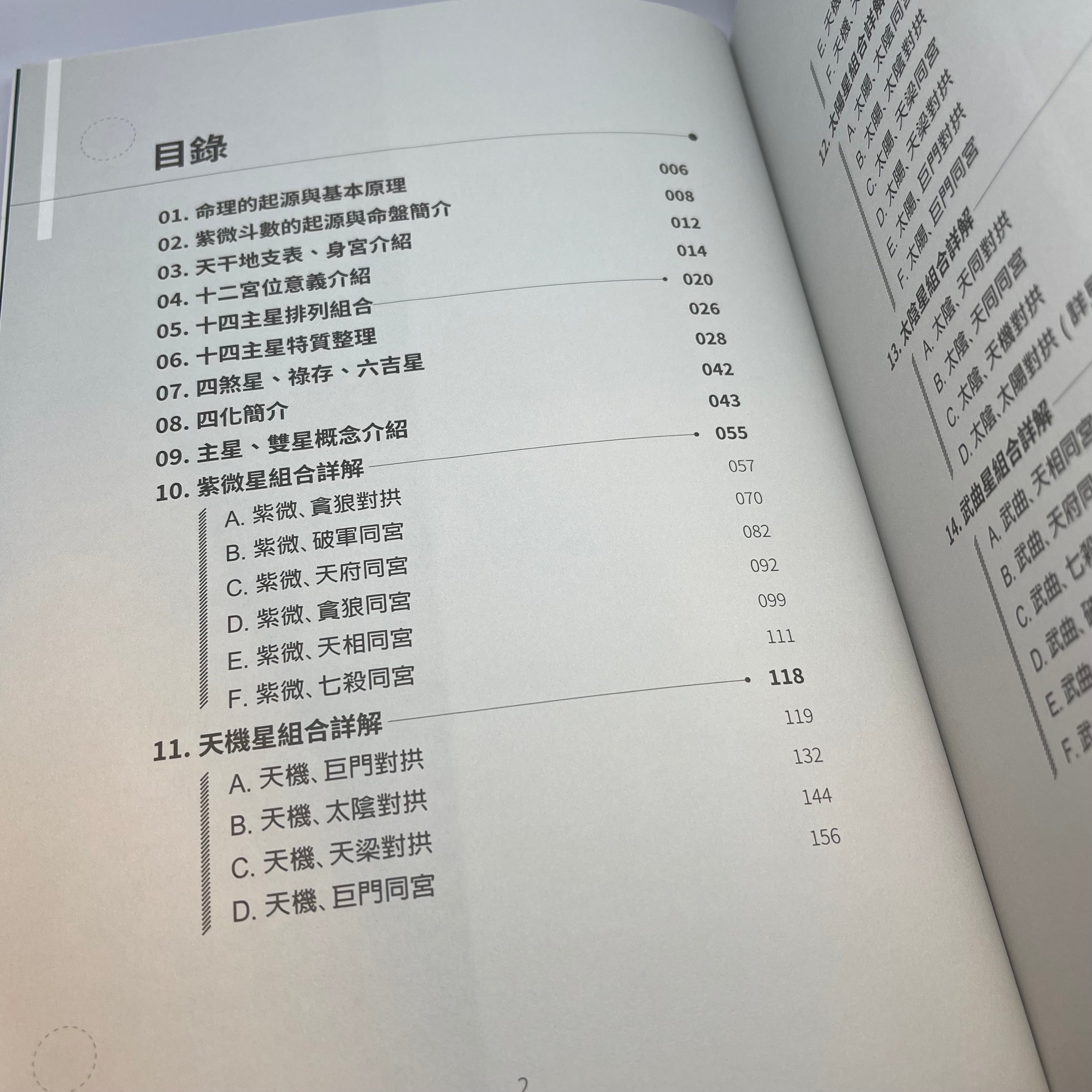 Detailed explanation of the twelve houses and sixty galaxies of Ziwei Dou Shu (2025 new edition)