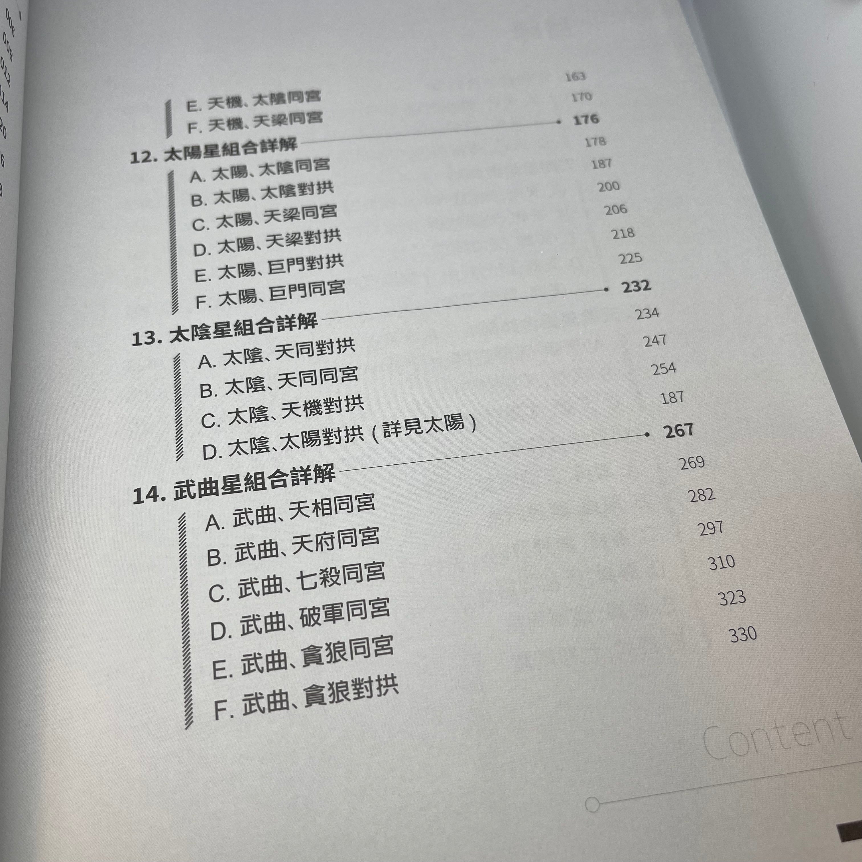 Detailed explanation of the twelve houses and sixty galaxies of Ziwei Dou Shu (2025 new edition)