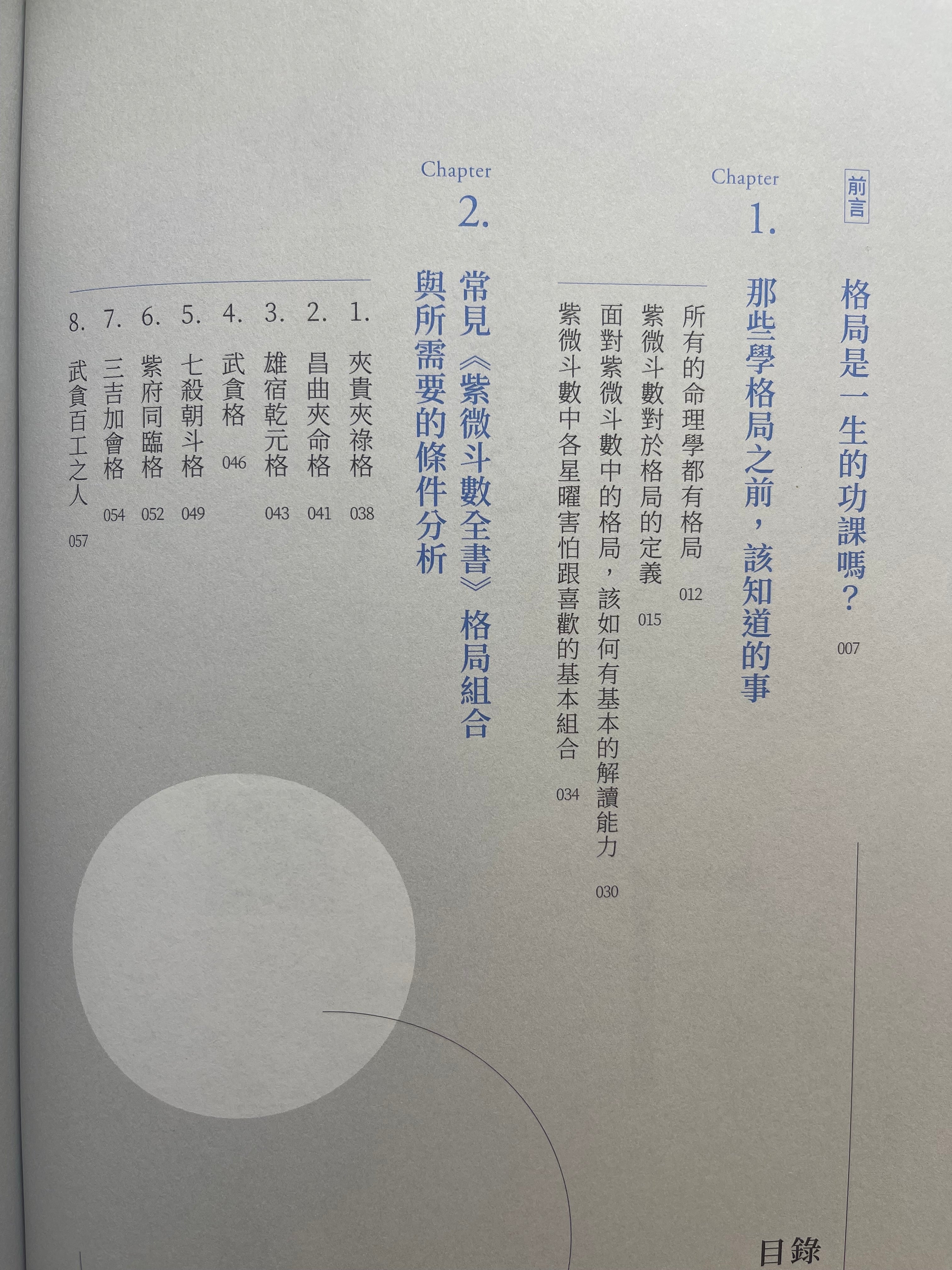 紫微斗數改運之書-格局篇