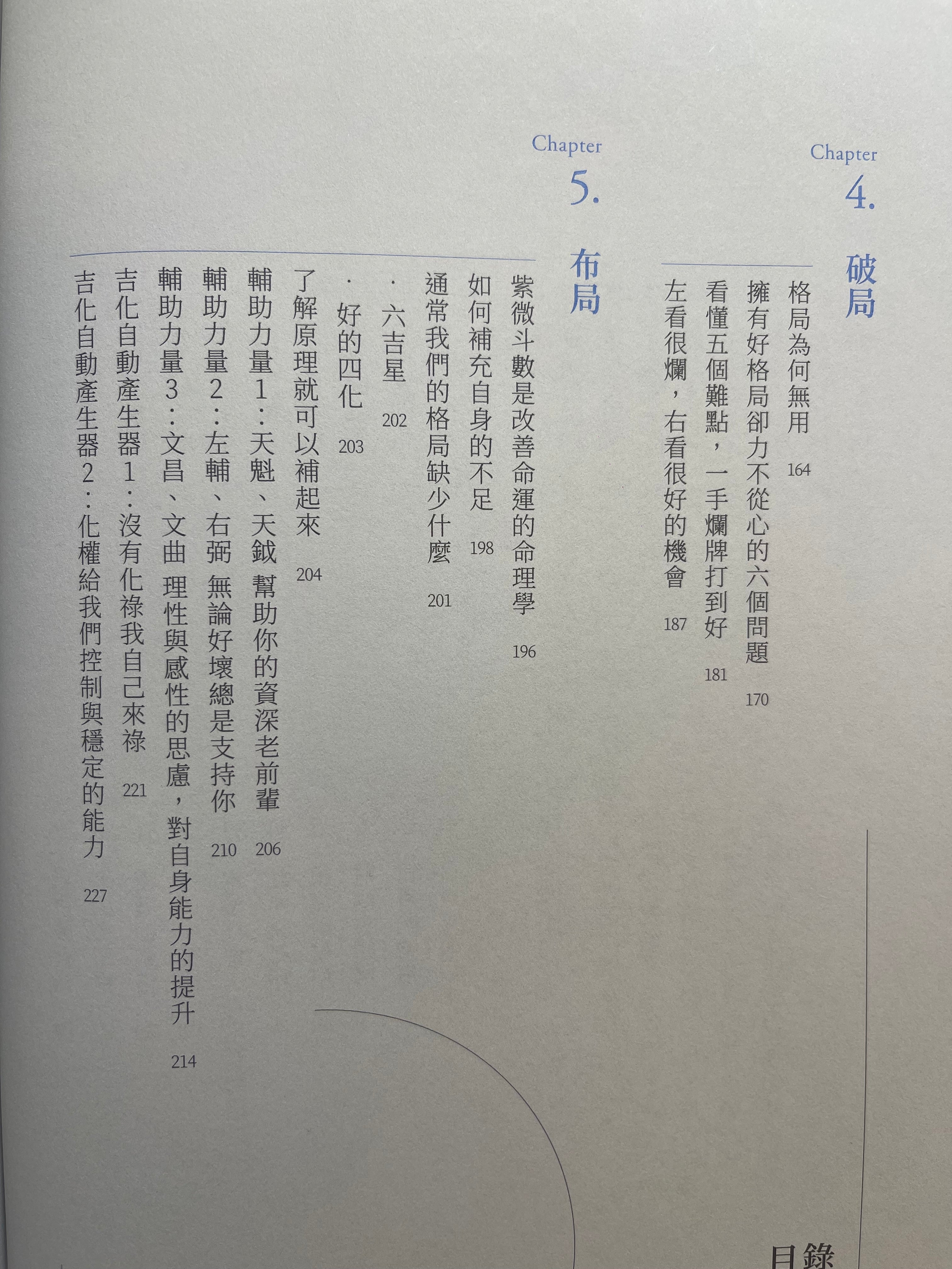 紫微斗數改運之書-格局篇