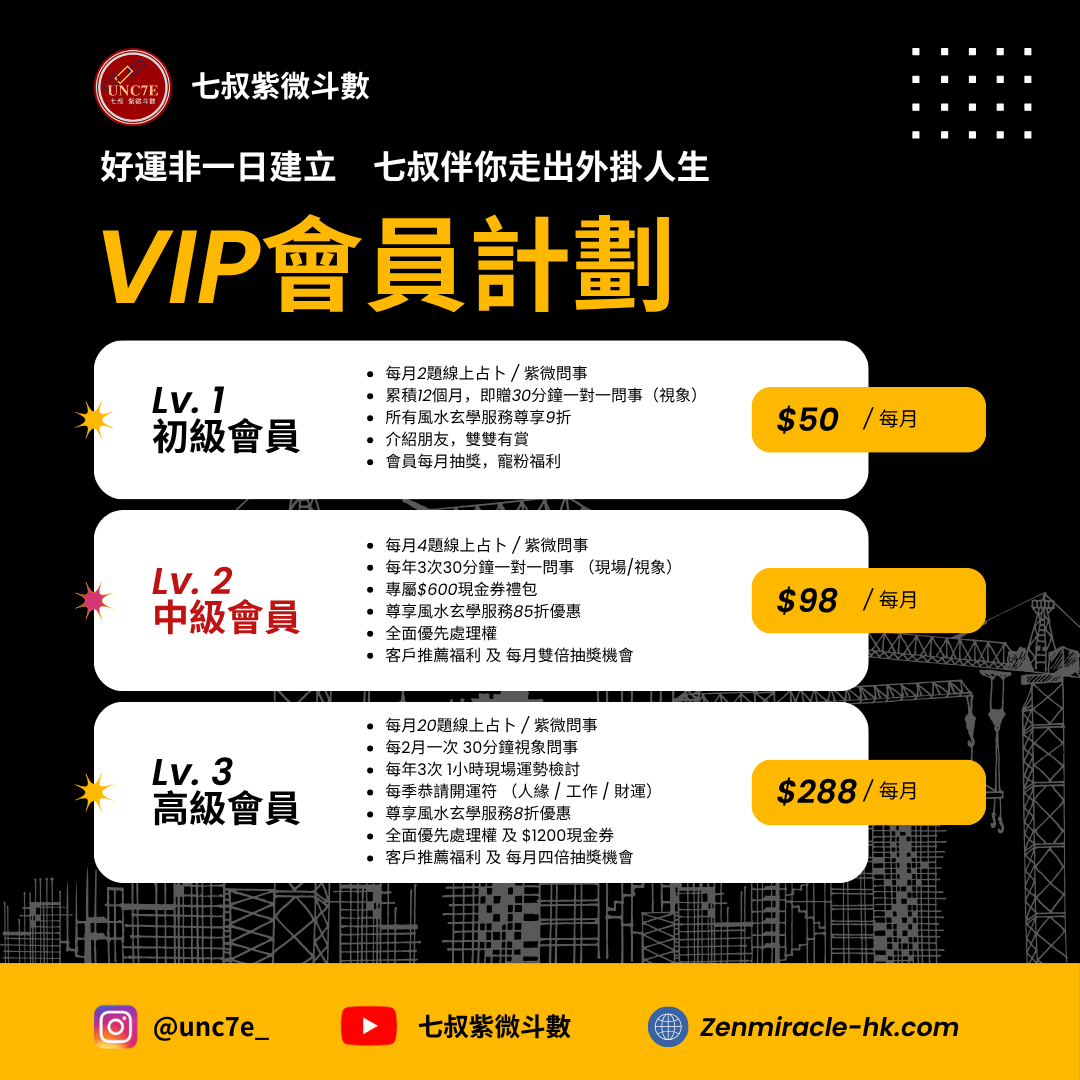📜 七叔紫微斗數  中級VIP會員計劃 📜 尊貴命理體驗  運勢全面掌握