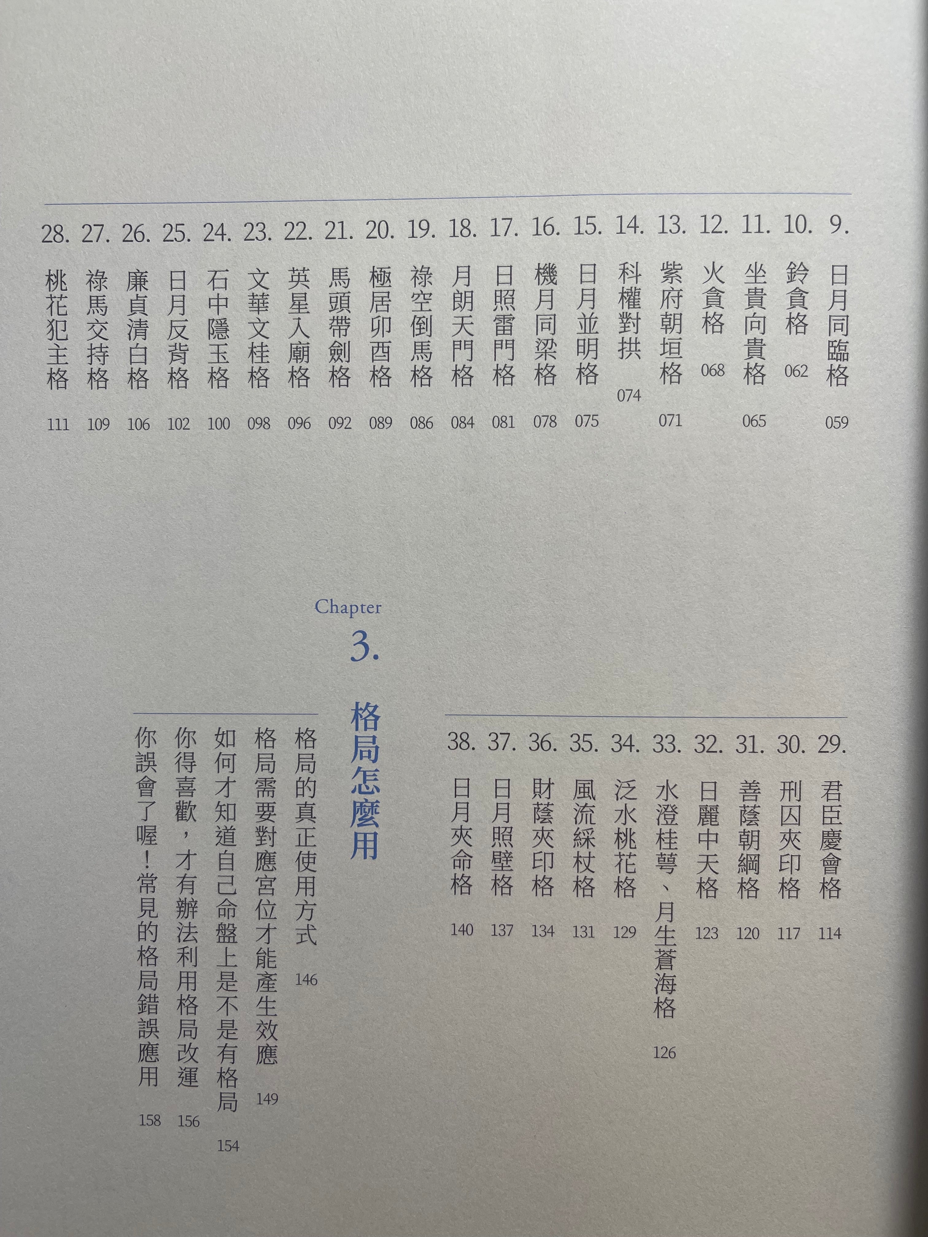 紫微斗數改運之書-風水篇